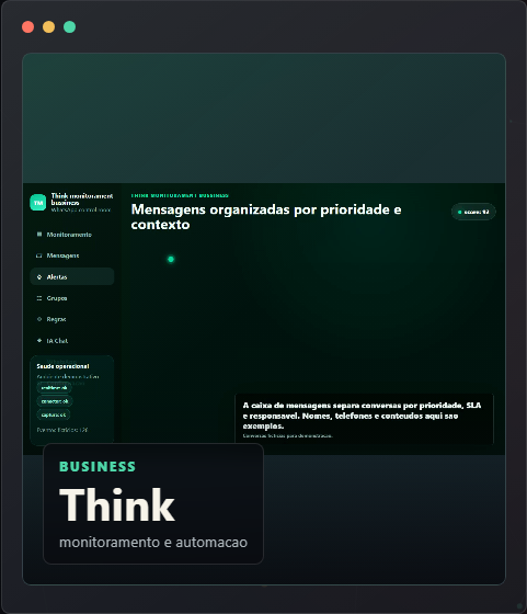 Painel do Think para monitoramento operacional e mensagens